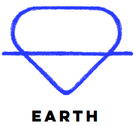 earth earth